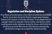 禁赛+罚款！切尔西遭重创，没有主帅或更好，马雷斯卡承认事实